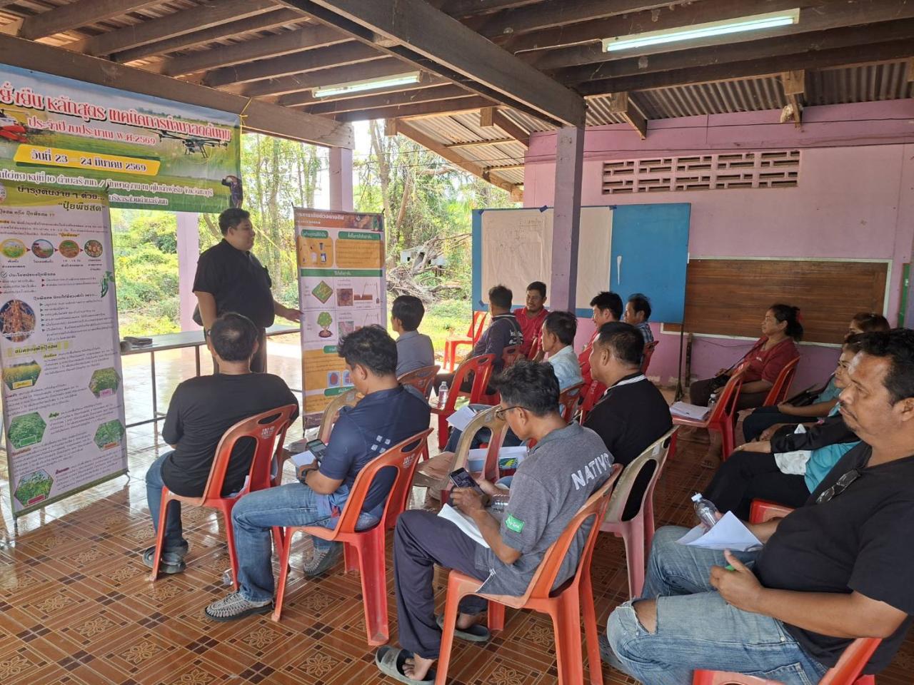 ภาพประกอบที่ 0