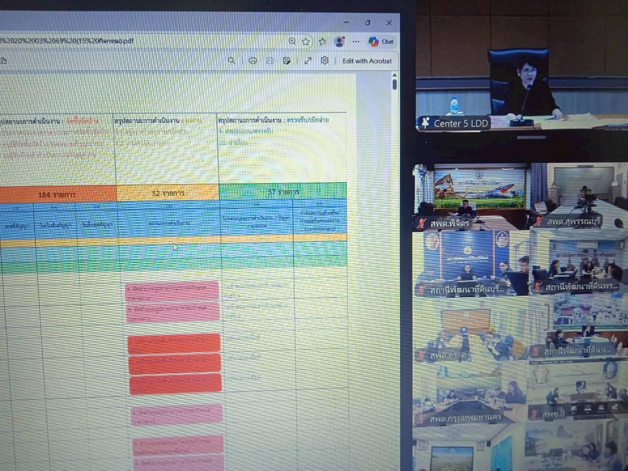 ภาพประกอบที่ 11