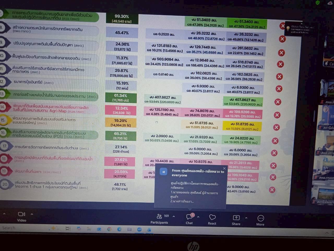 ภาพประกอบที่ 10