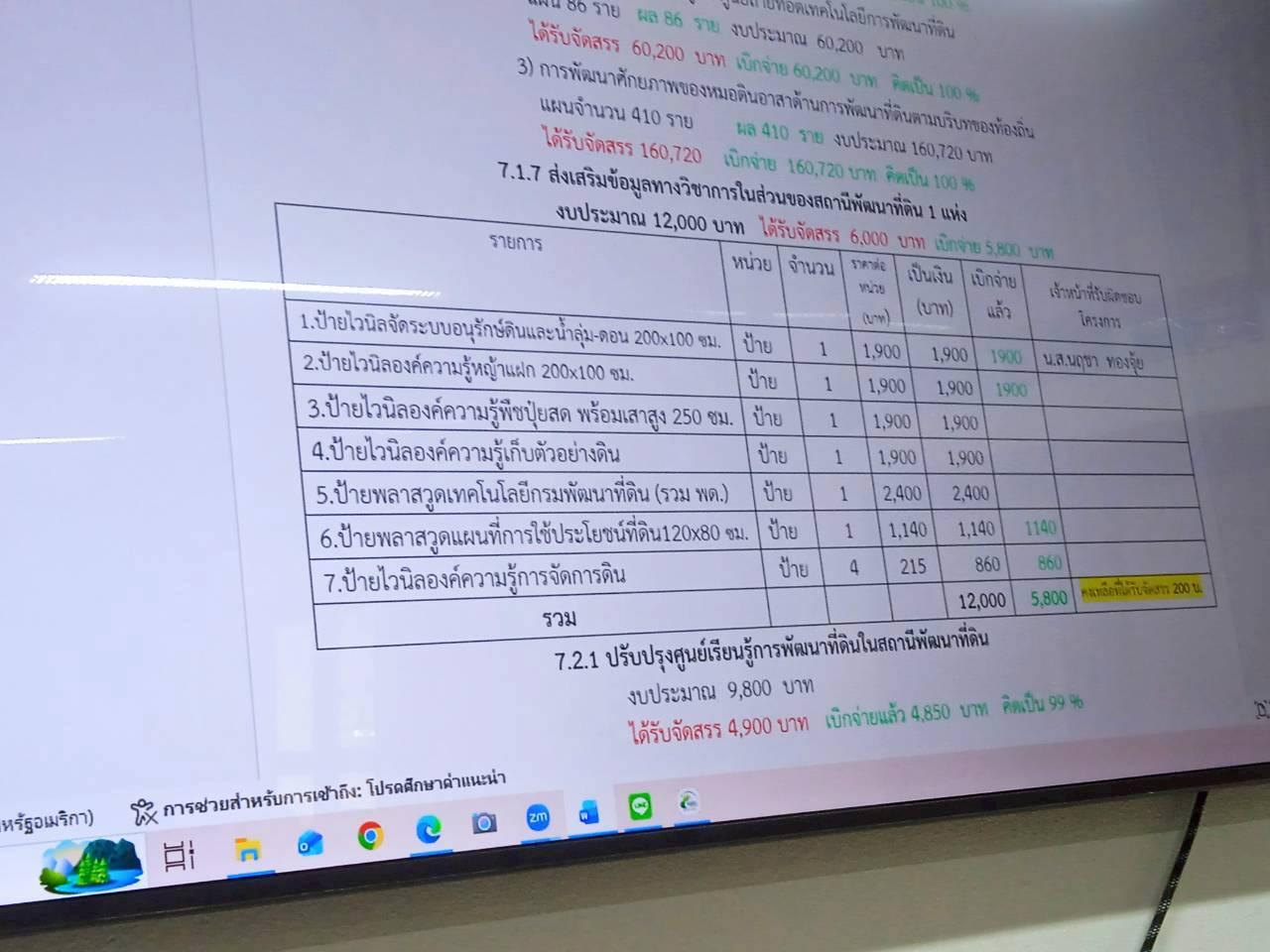 ภาพประกอบที่ 8