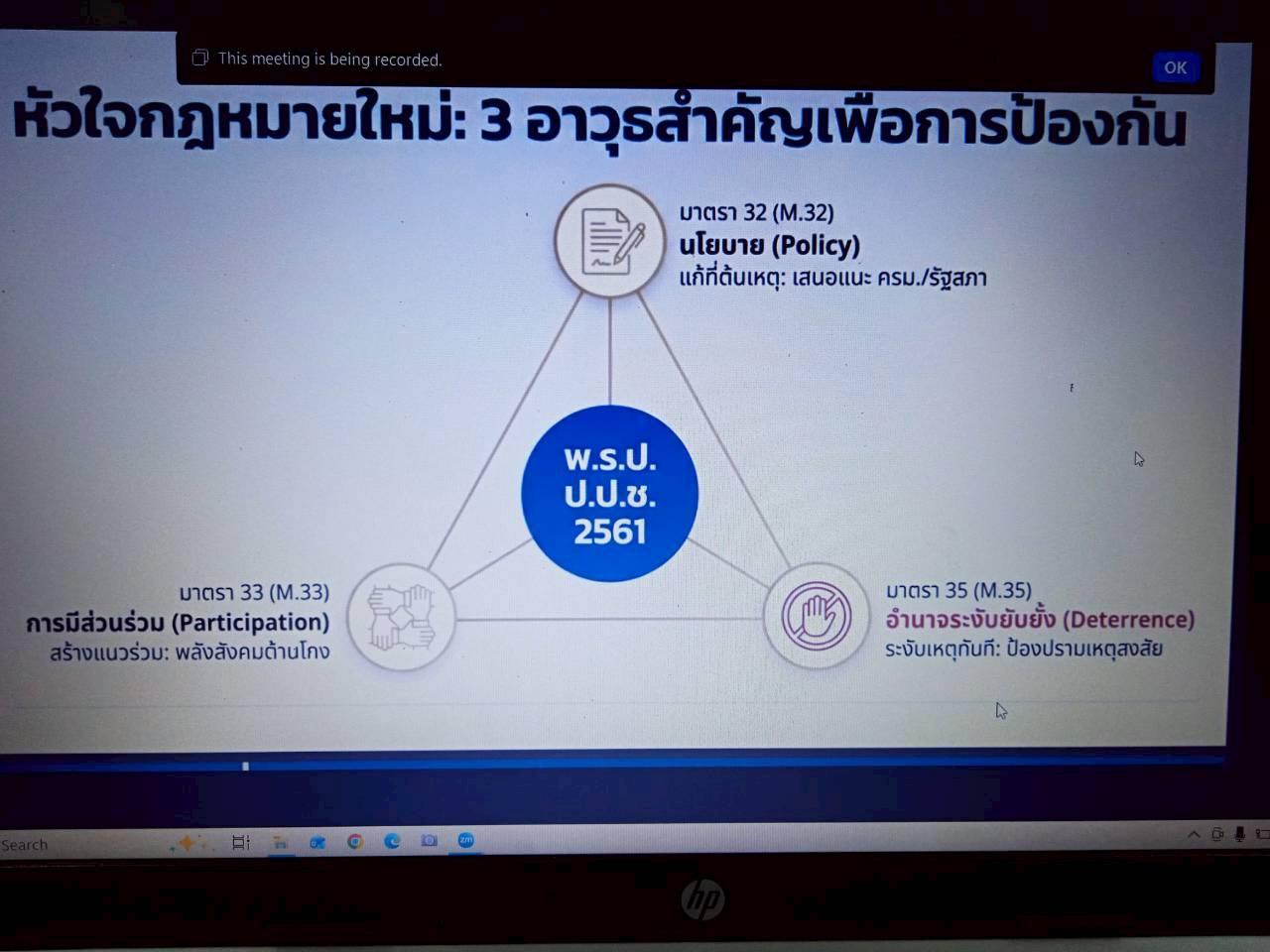 ภาพประกอบที่ 7