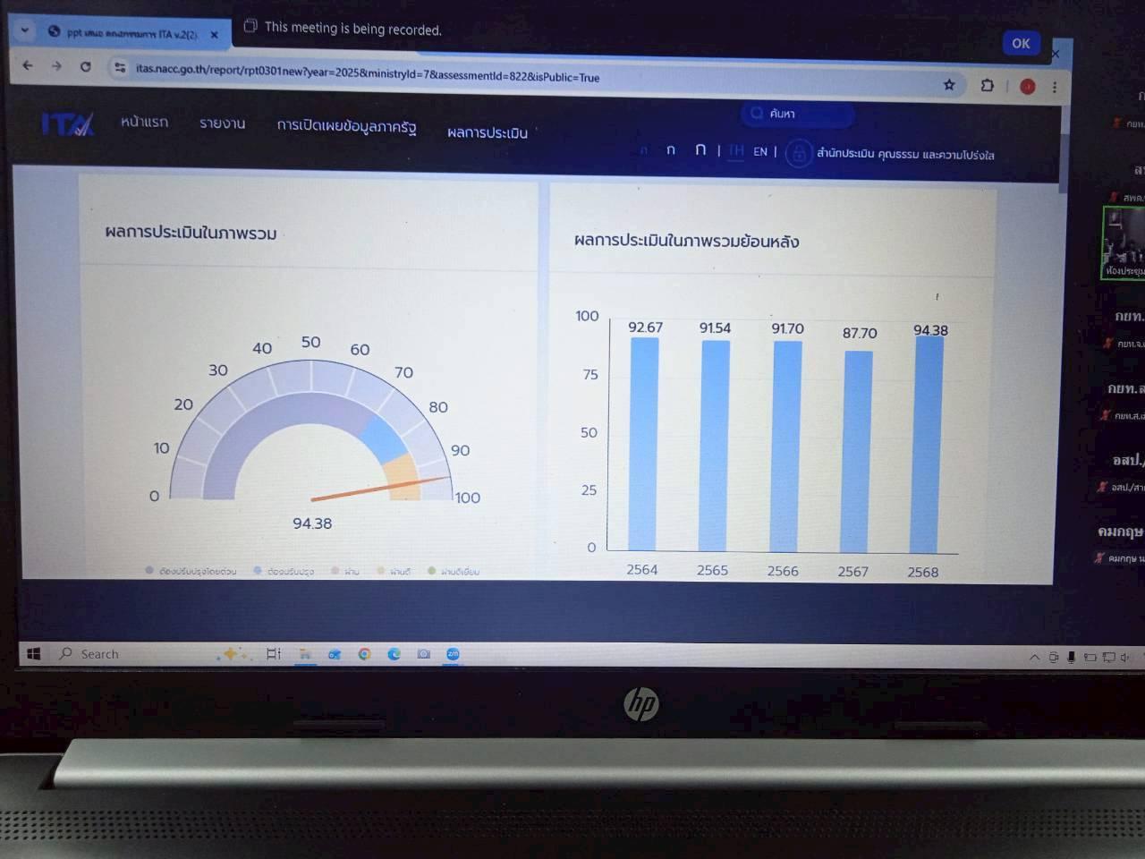 ภาพประกอบที่ 1