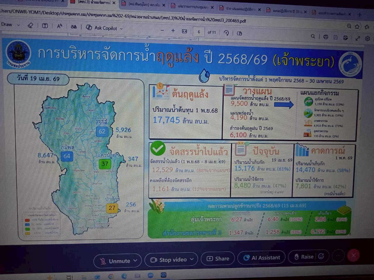 ภาพประกอบที่ 9