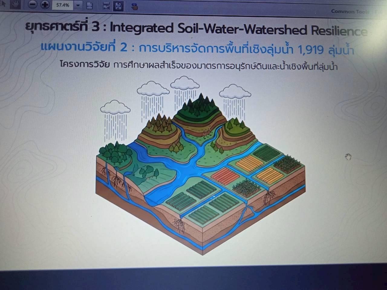 ภาพประกอบที่ 7