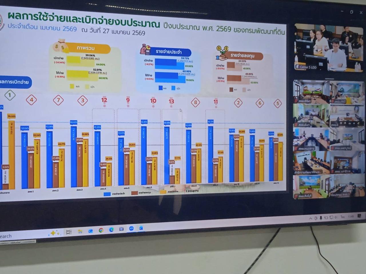 ภาพประกอบที่ 5