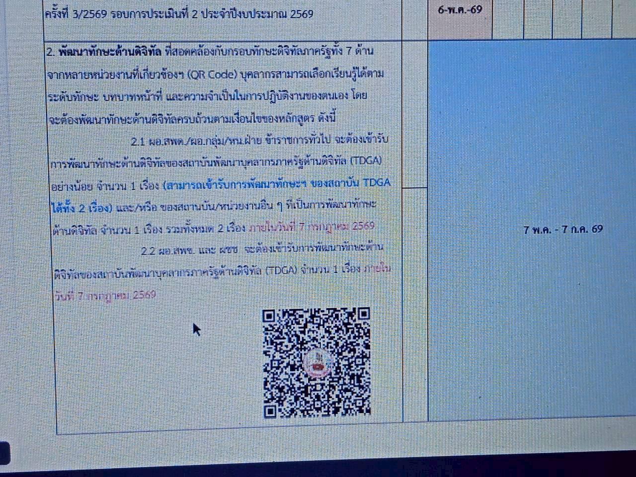 ภาพประกอบที่ 5