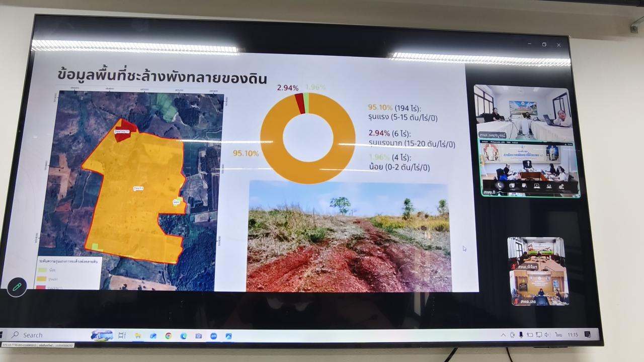 ภาพประกอบที่ 6