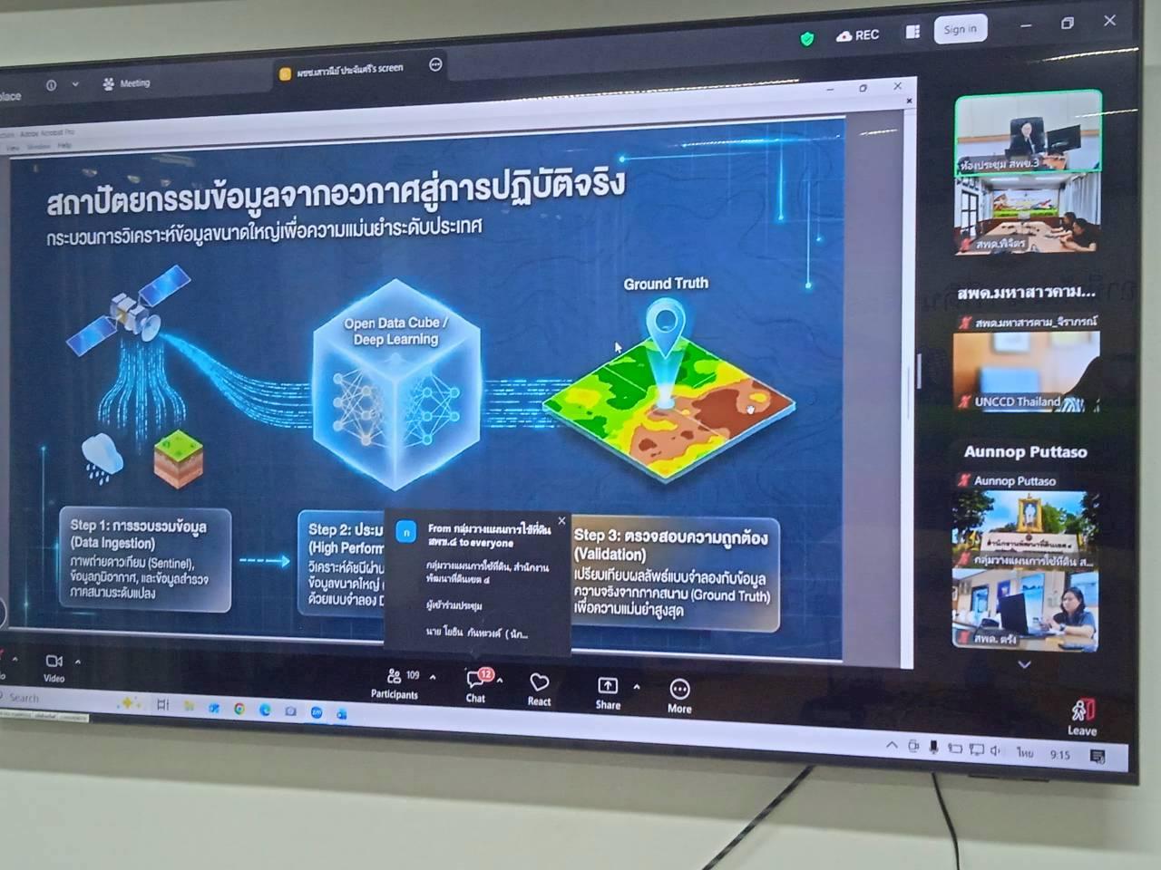 ภาพประกอบที่ 7