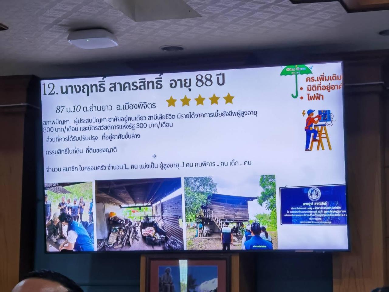 ภาพประกอบที่ 2