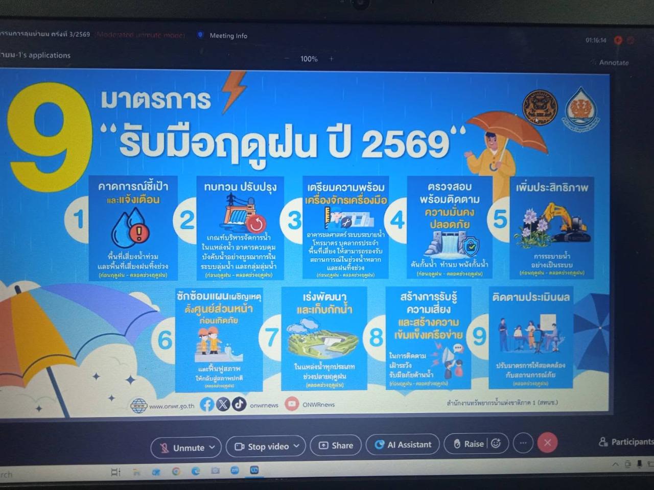ภาพประกอบที่ 6