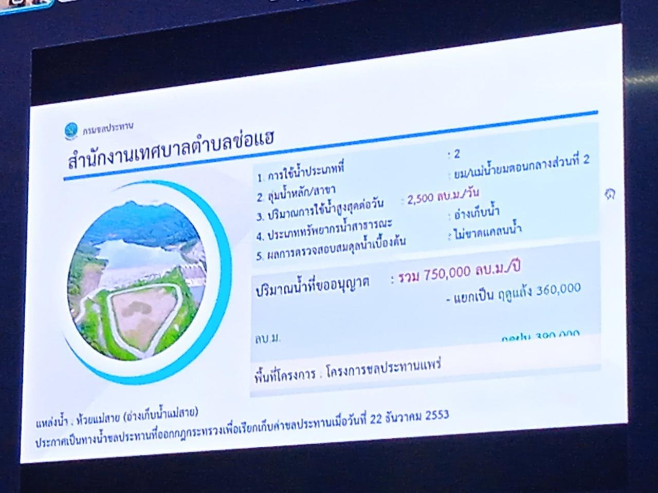 ภาพประกอบที่ 11