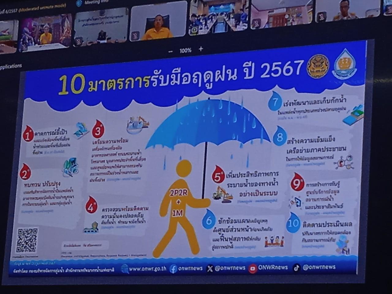 ภาพประกอบที่ 6