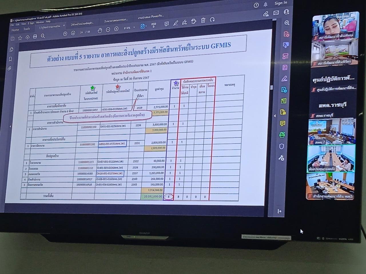 ภาพประกอบที่ 9