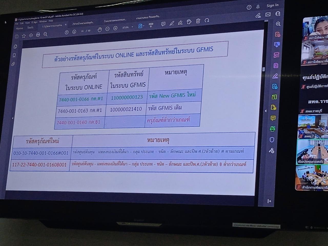 ภาพประกอบที่ 8
