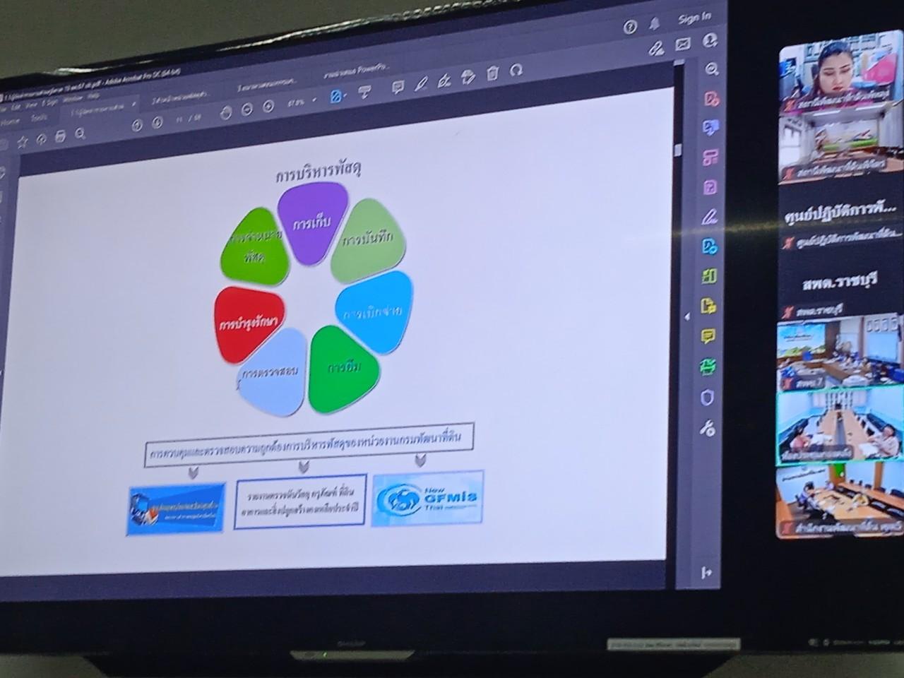 ภาพประกอบที่ 4