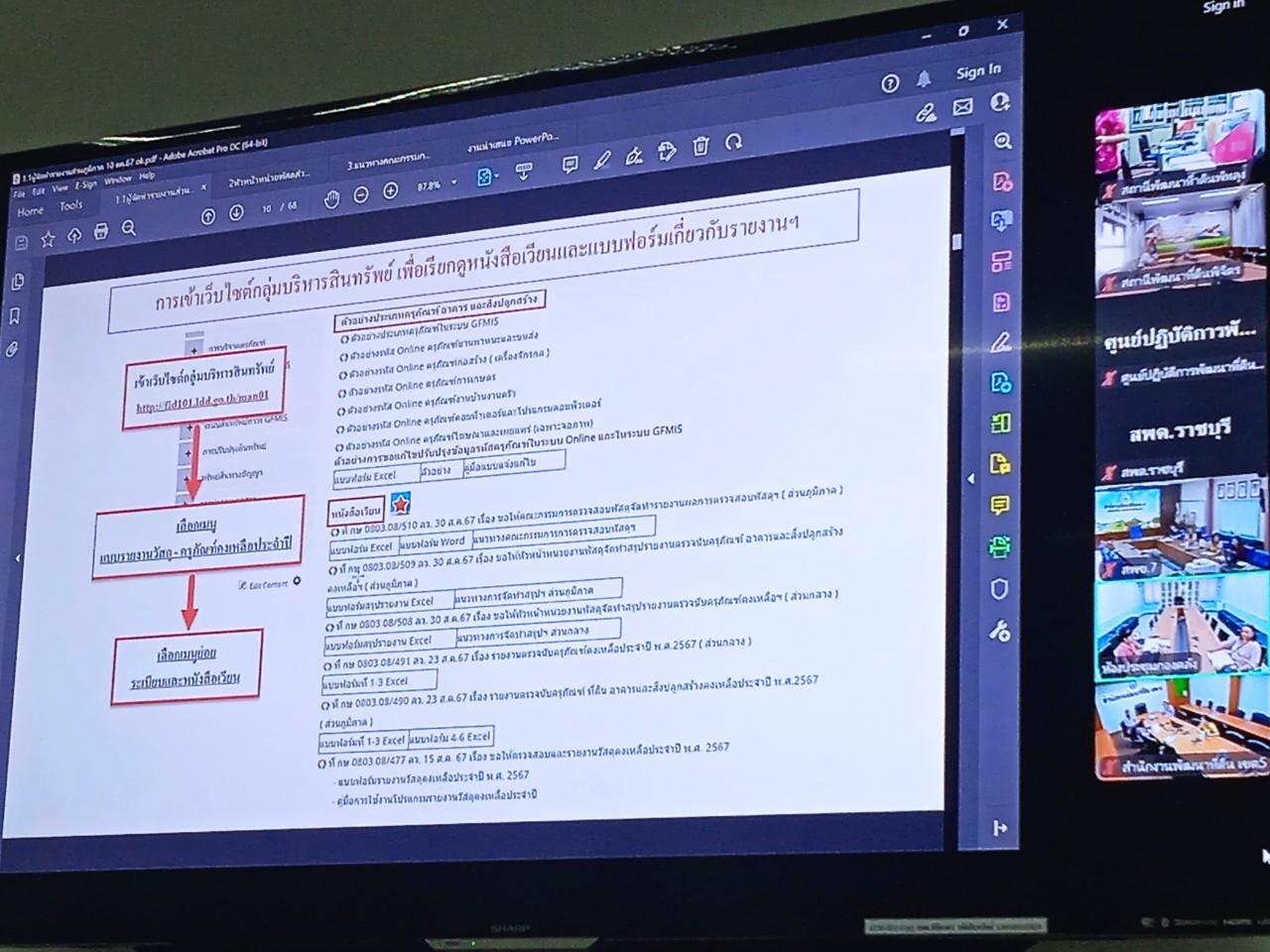 ภาพประกอบที่ 3