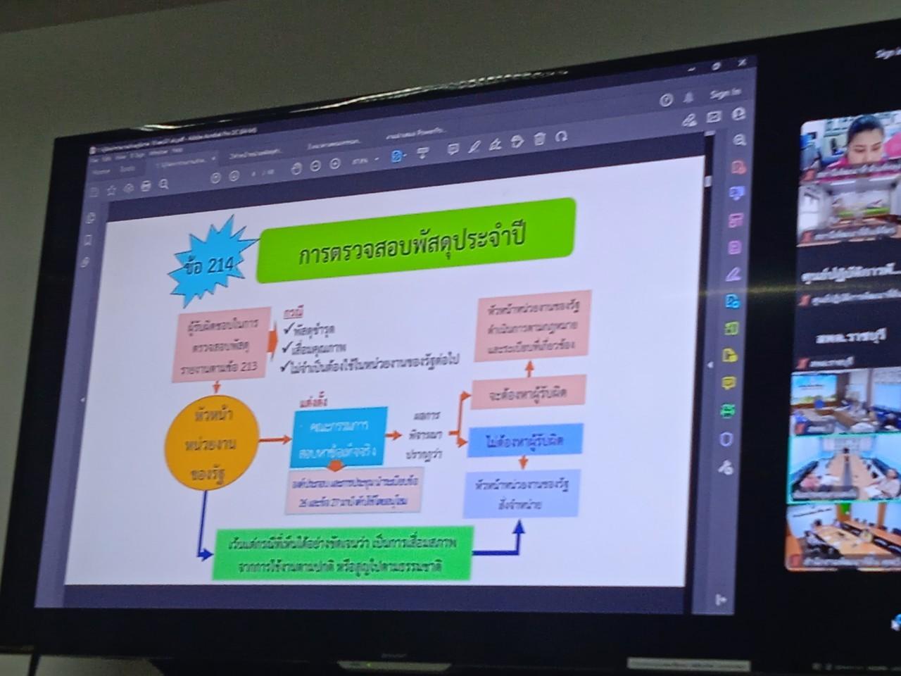 ภาพประกอบที่ 0
