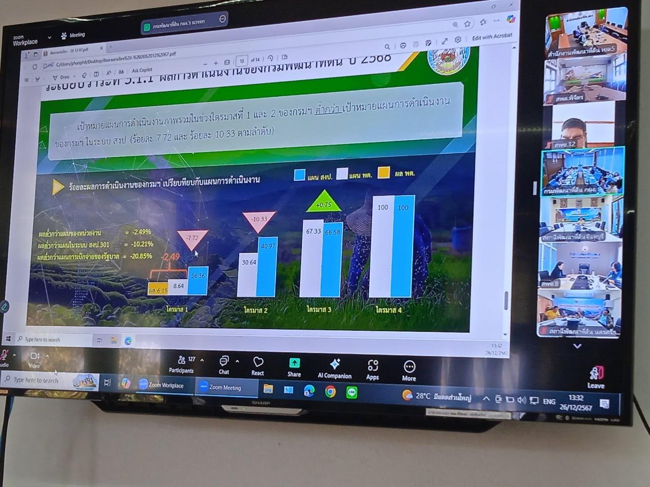 ภาพประกอบที่ 5