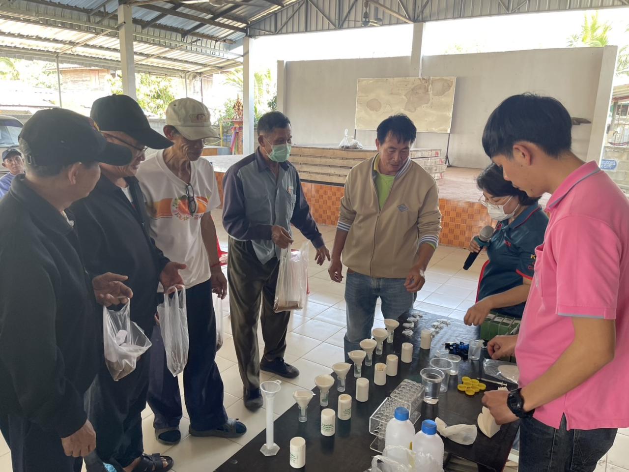 ภาพประกอบที่ 3