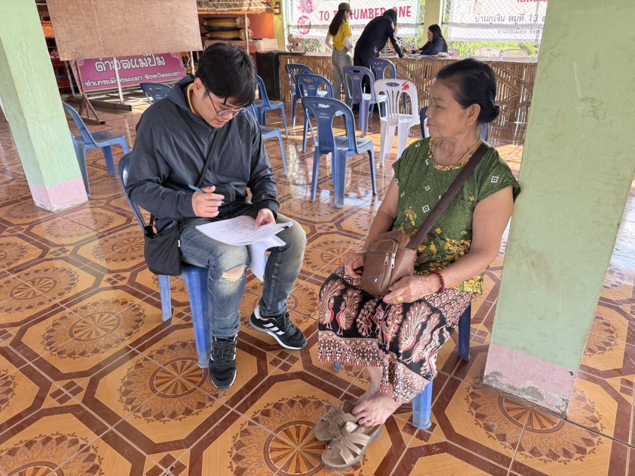 ภาพประกอบที่ 2