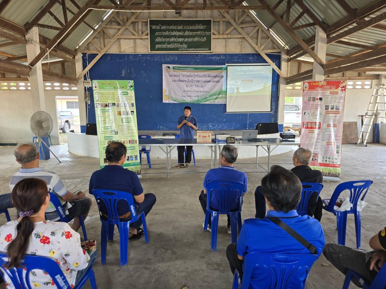 ภาพประกอบที่ 1