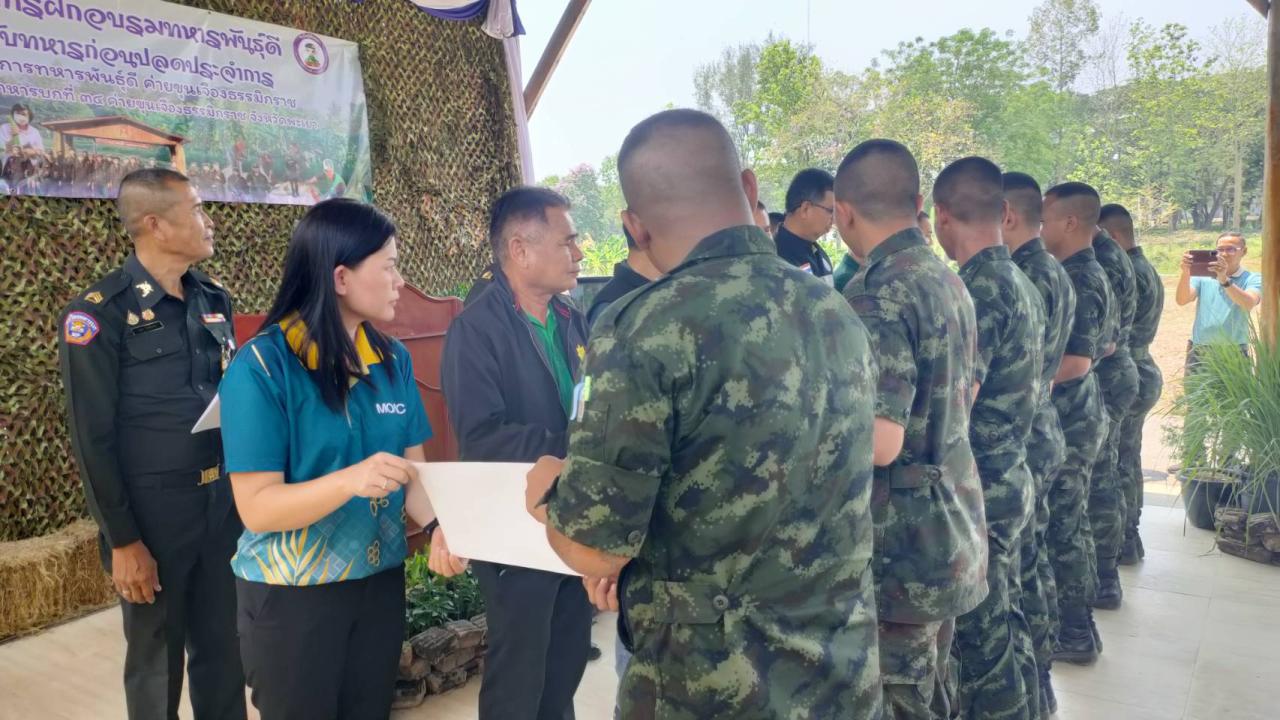 ภาพประกอบที่ 3