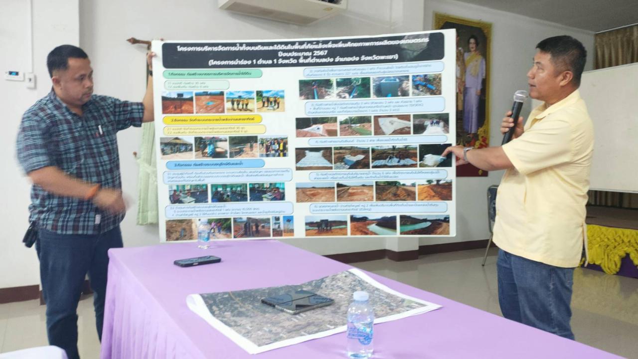 ภาพประกอบที่ 2