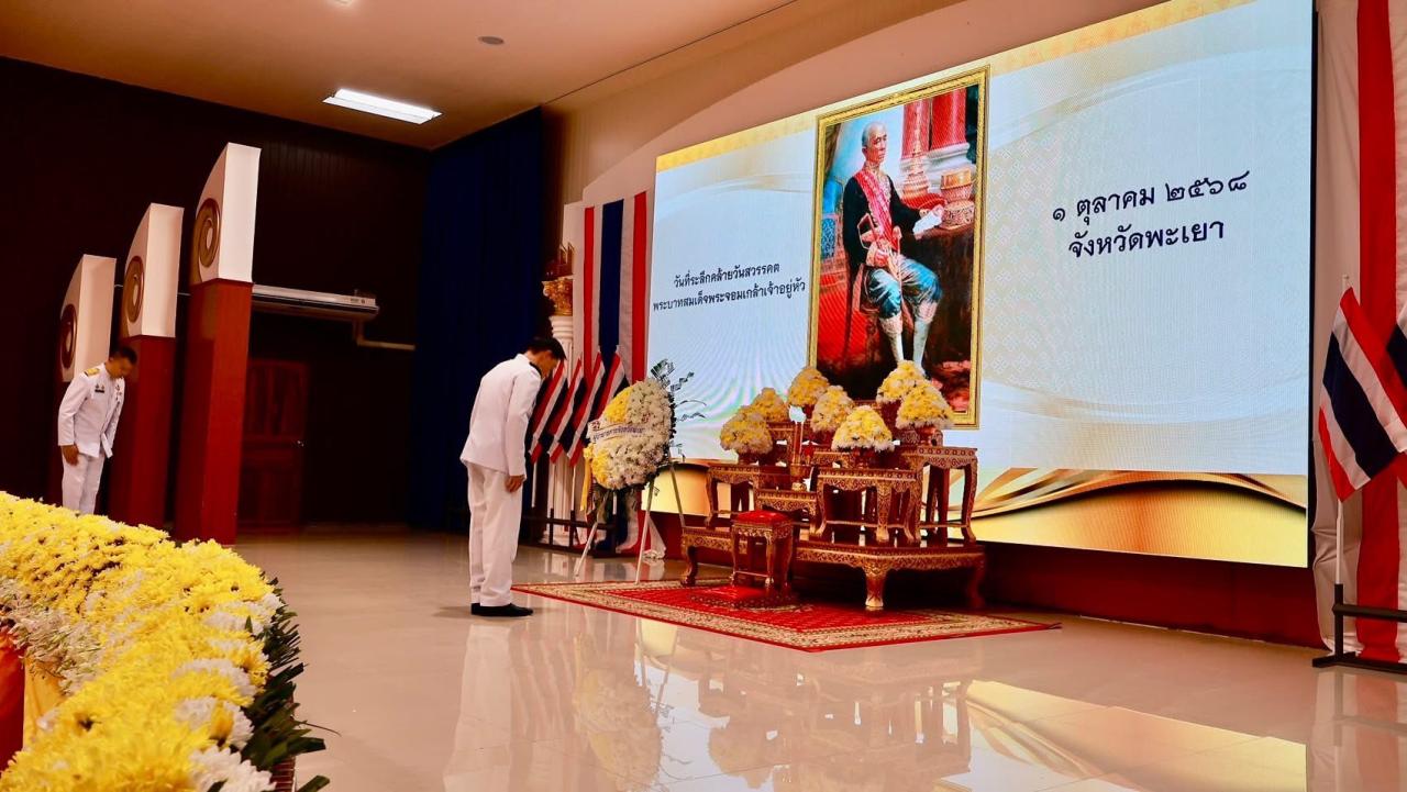 ภาพประกอบที่ 2