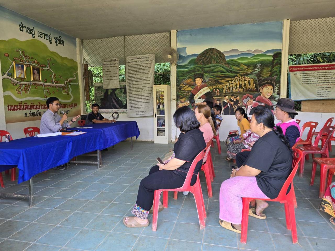 ภาพประกอบที่ 1