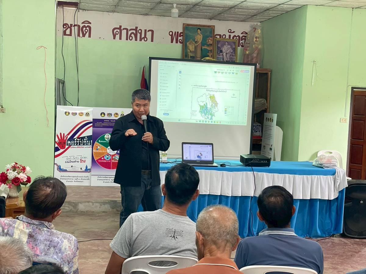 ภาพประกอบที่ 3