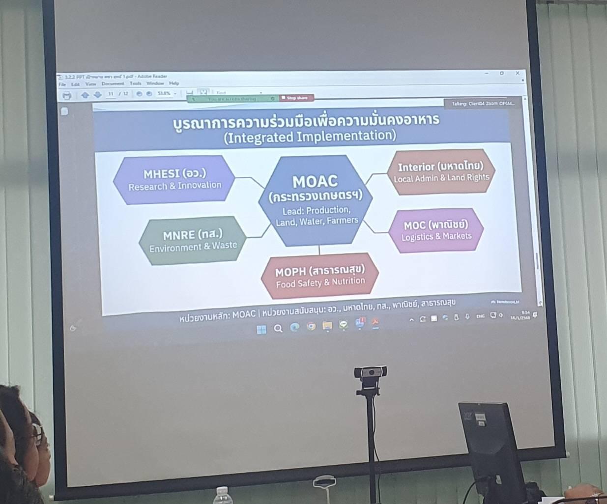 ภาพประกอบที่ 4