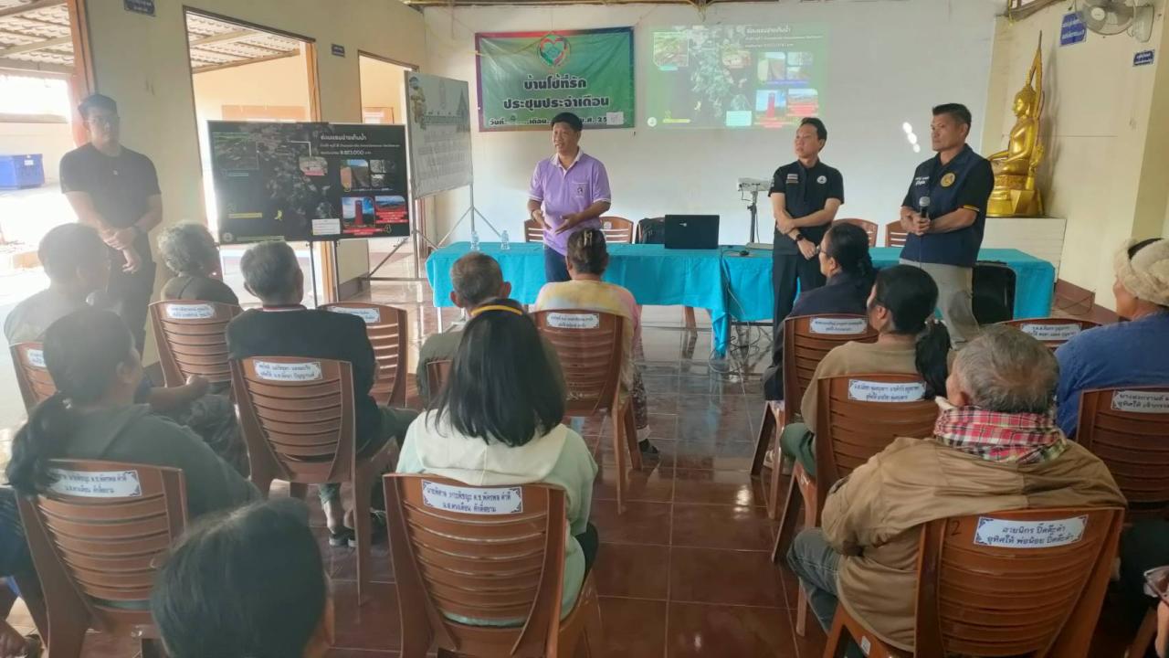 ภาพประกอบที่ 3