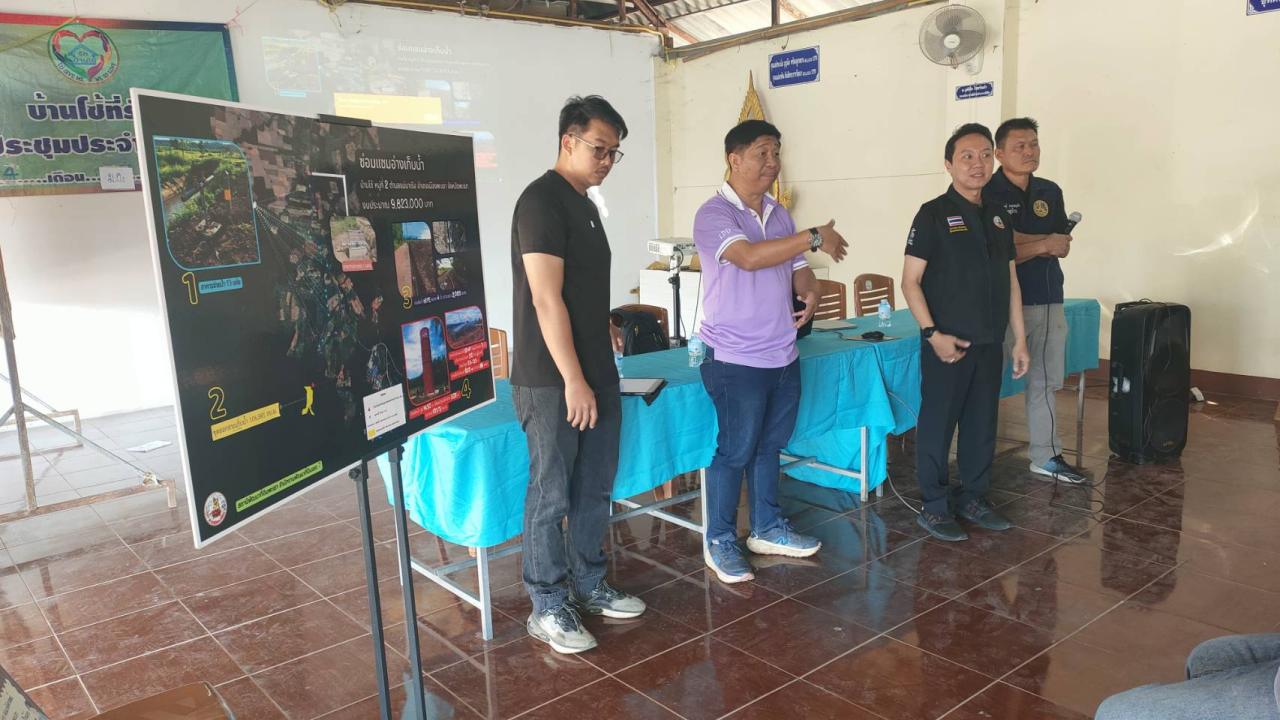 ภาพประกอบที่ 4