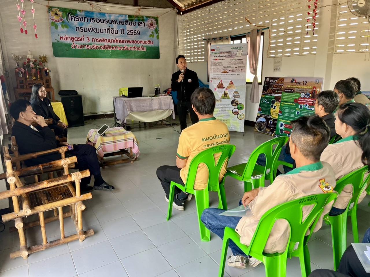 ภาพประกอบที่ 1