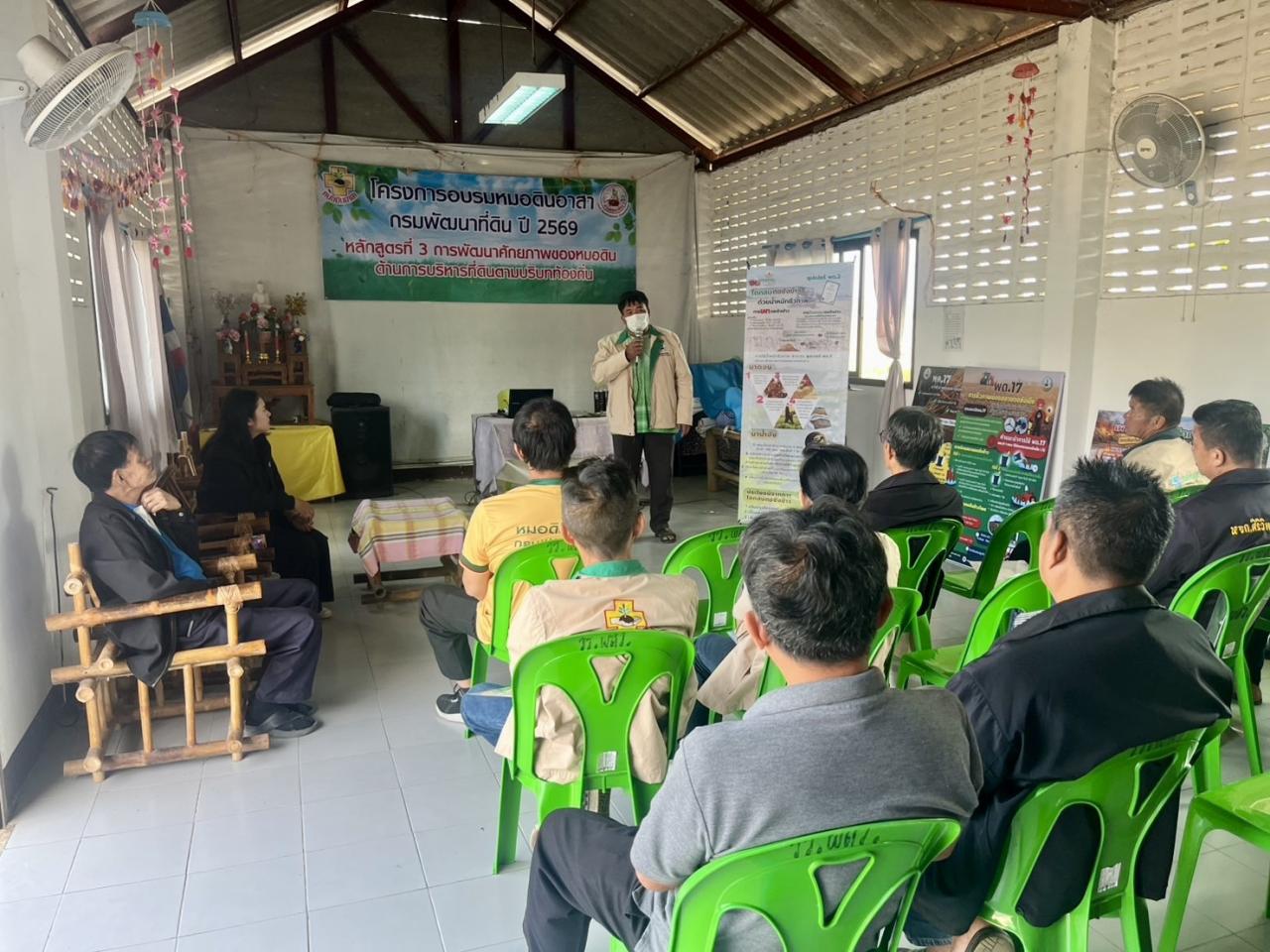 ภาพประกอบที่ 3