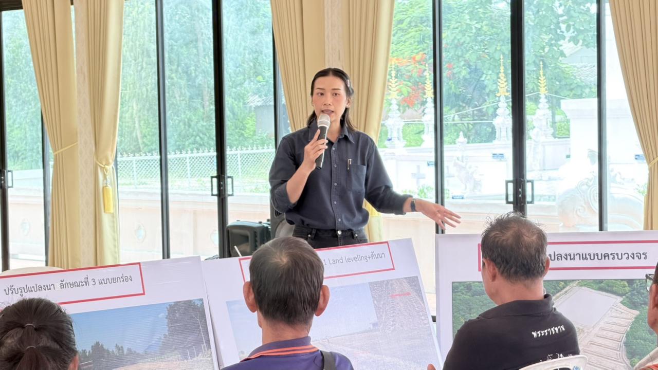 ภาพประกอบที่ 1