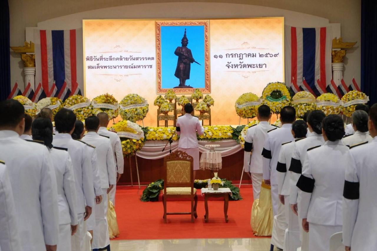 ภาพประกอบที่ 2