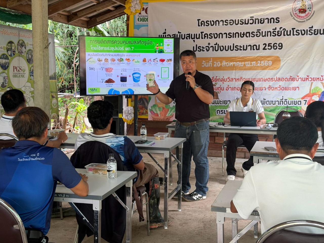 ภาพประกอบที่ 1