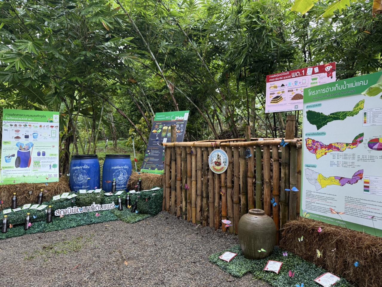 ภาพประกอบที่ 2