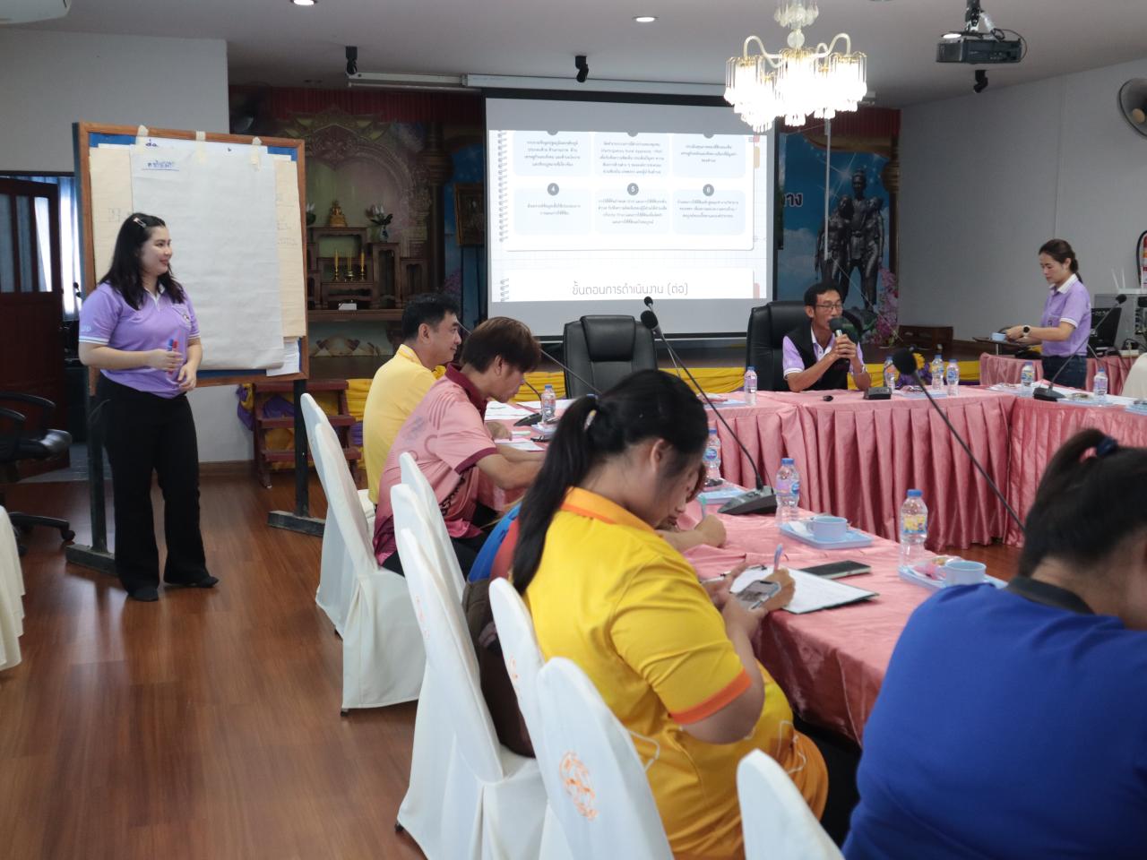 ภาพประกอบที่ 6