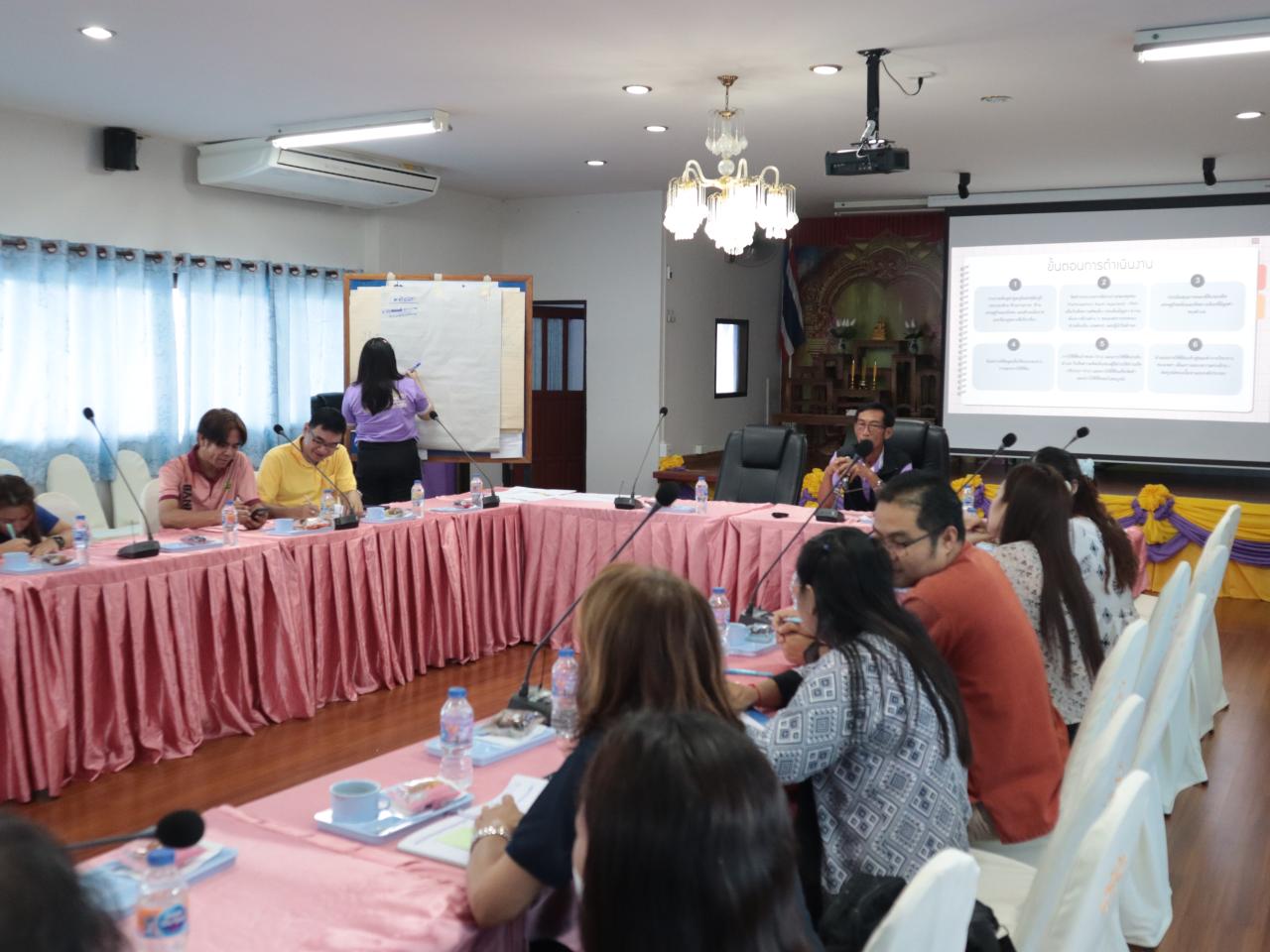 ภาพประกอบที่ 5