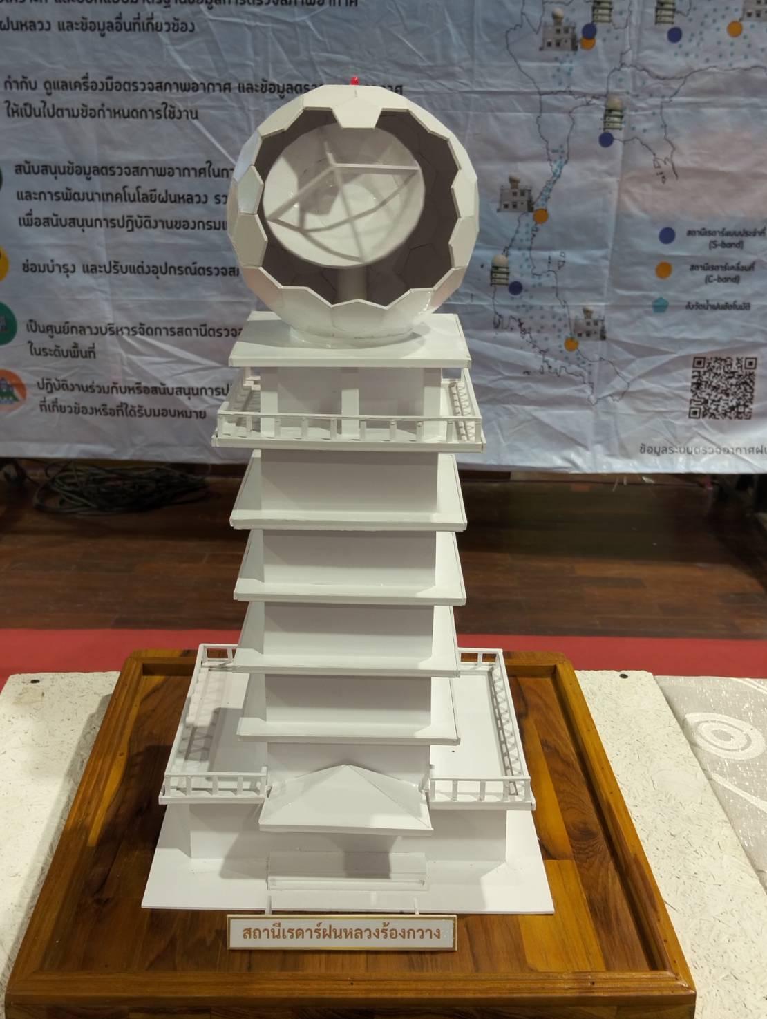 ภาพประกอบที่ 0