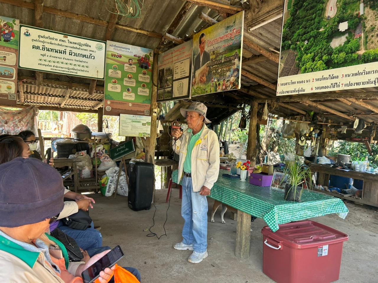 ภาพประกอบที่ 3