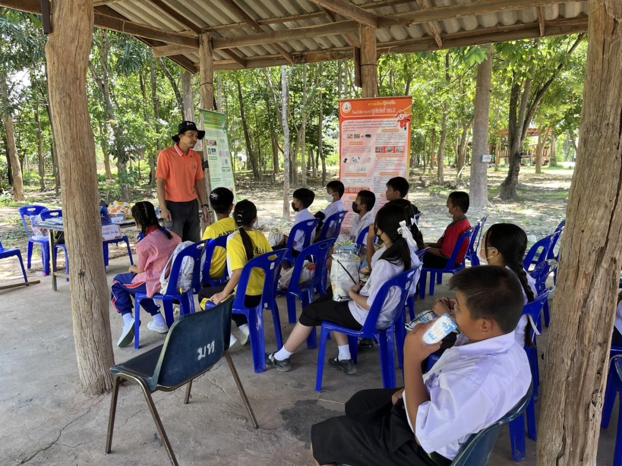 ภาพประกอบที่ 3