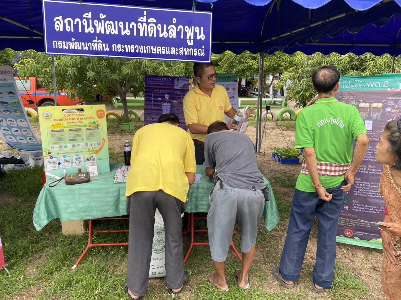 ภาพประกอบที่ 1