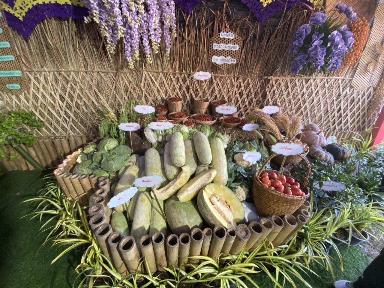 ภาพประกอบที่ 3