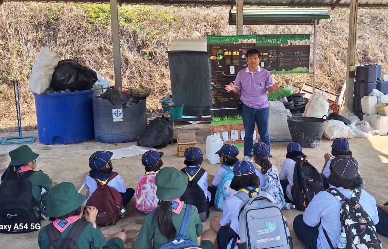 ภาพประกอบที่ 1