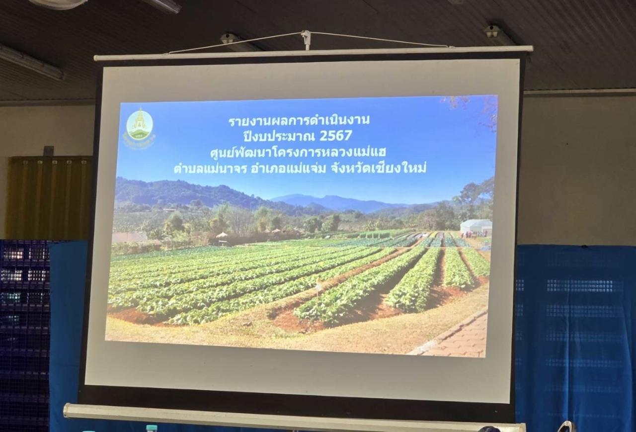 ภาพประกอบที่ 2