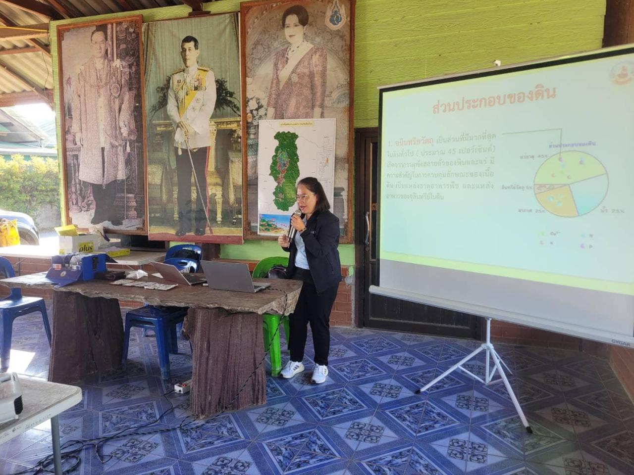 ภาพประกอบที่ 6