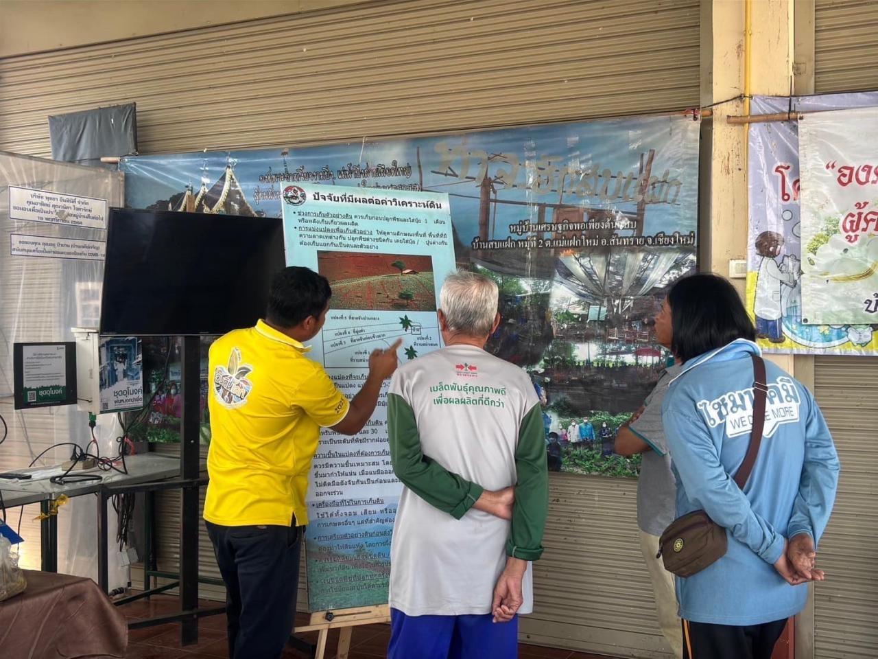 ภาพประกอบที่ 1